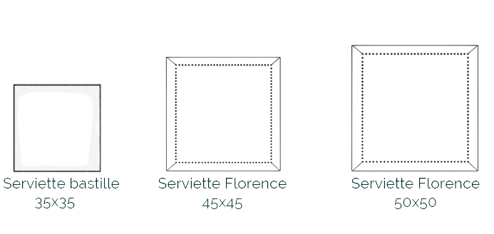 Dimensions serviettes de table